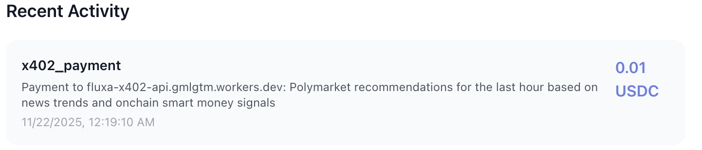 An payment activity to retrieve Polymarket recommendations